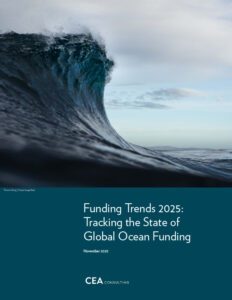 Funding Trends 2025 report cover art