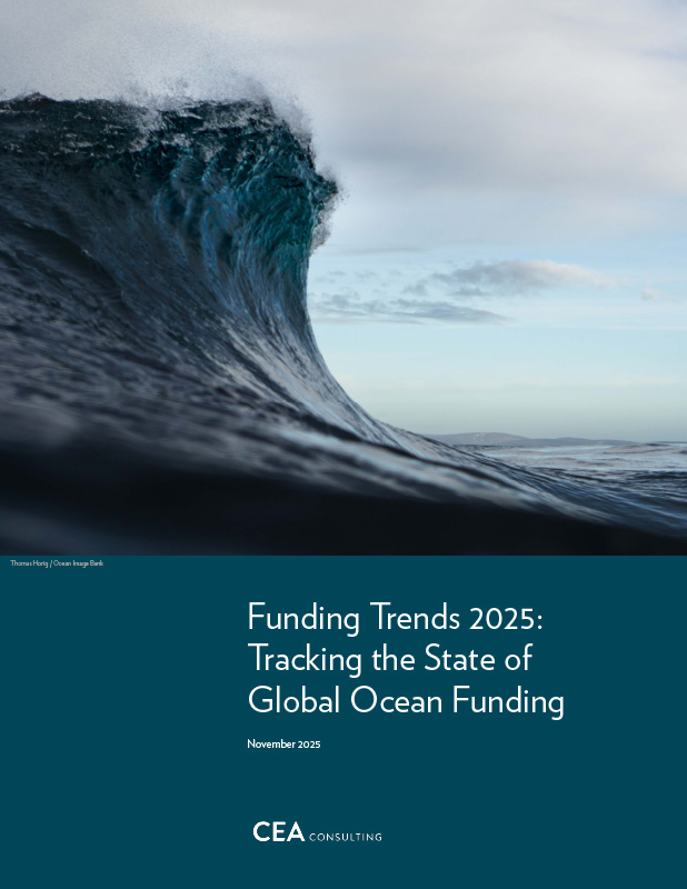 Funding Report 2025 cover art